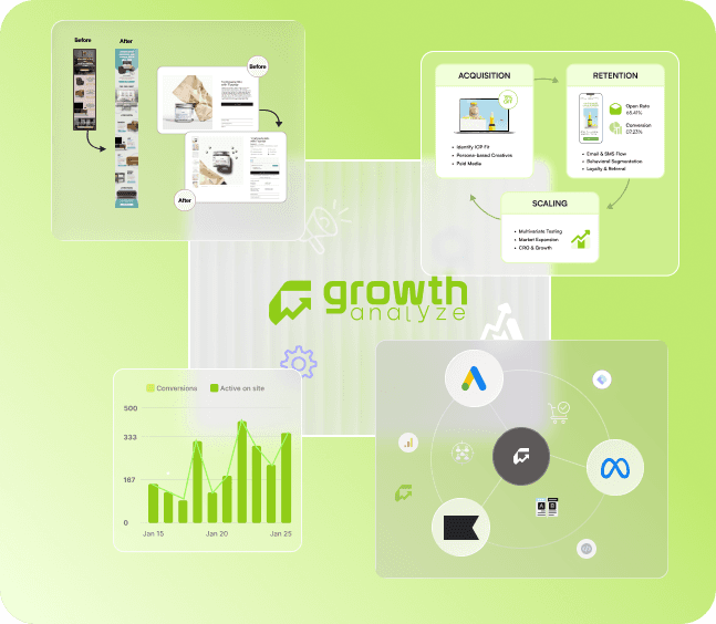 Growth Marketing